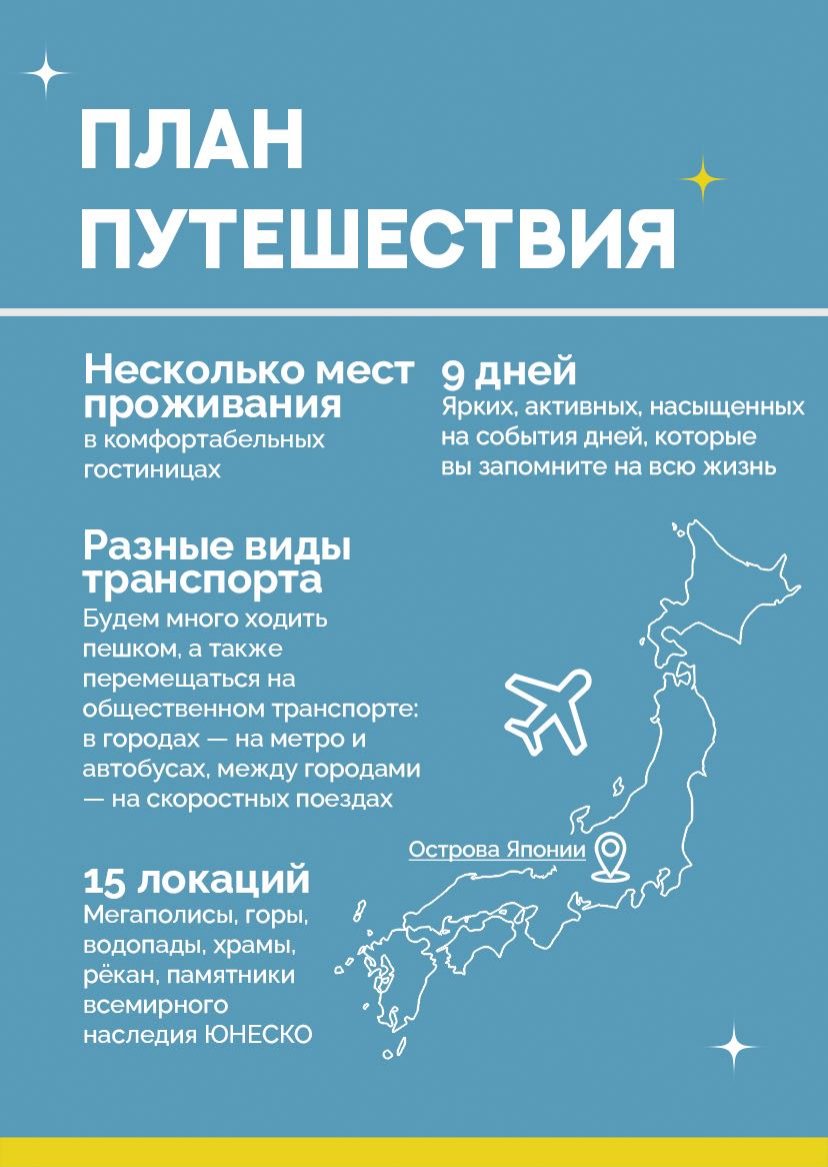 Презентация тура — страница 5