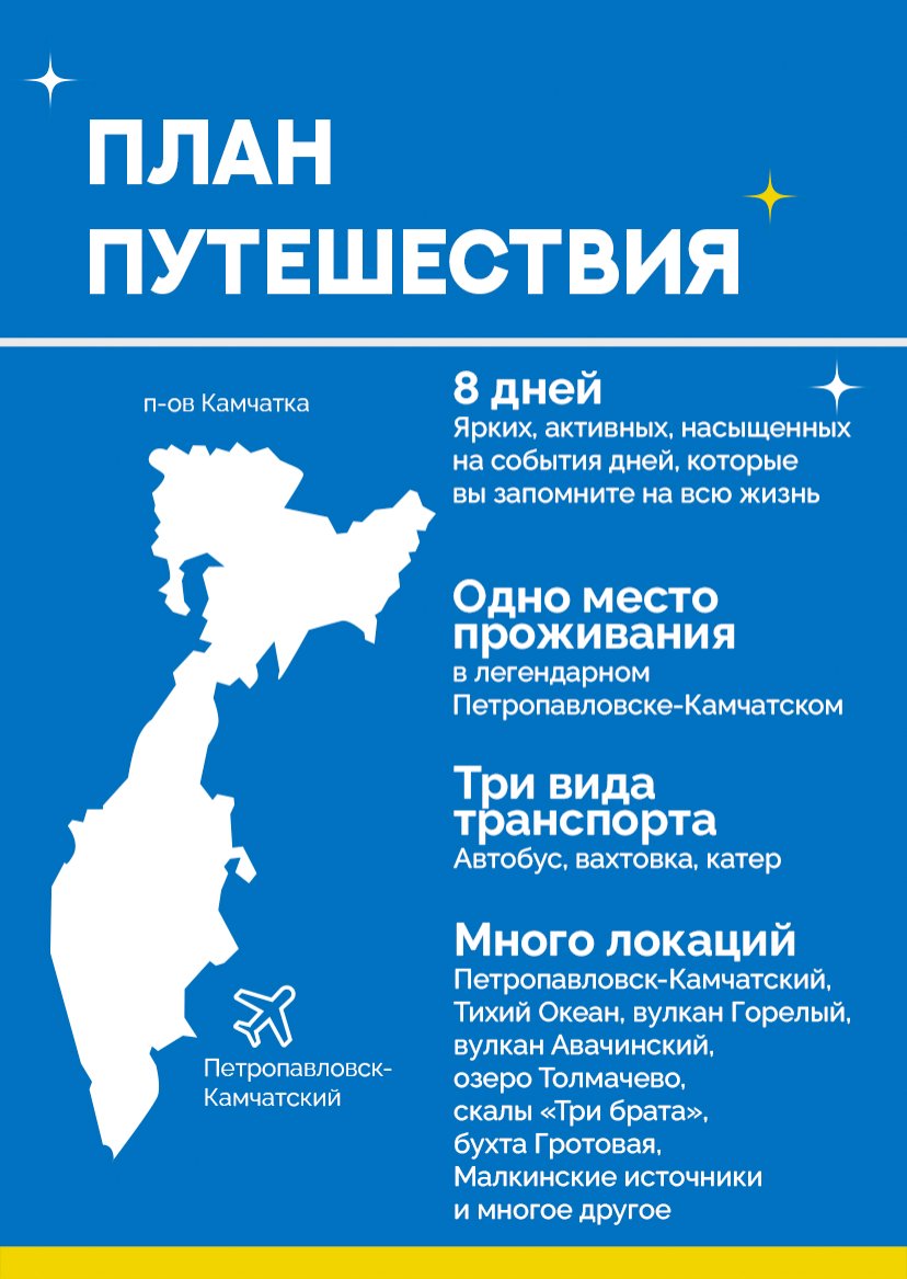 Презентация тура — страница 5