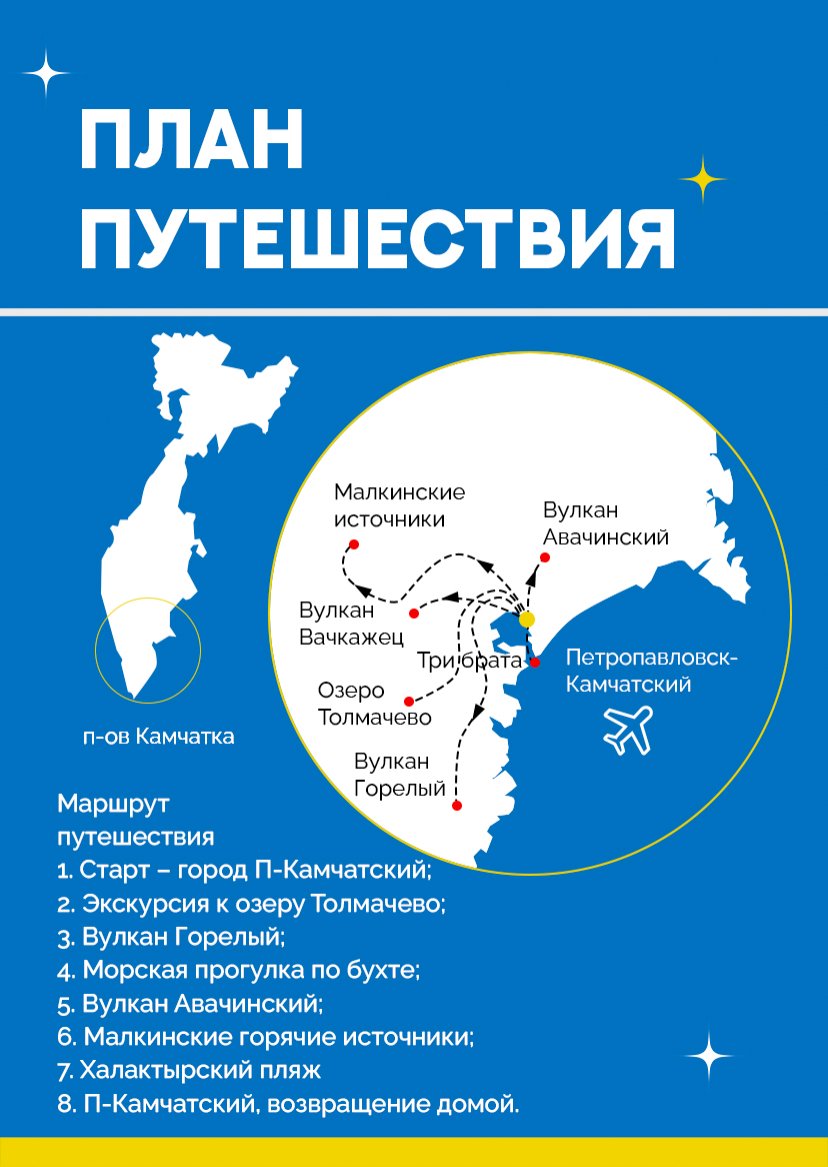 Презентация тура — страница 6