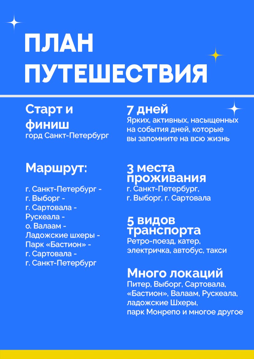 Презентация тура — страница 6