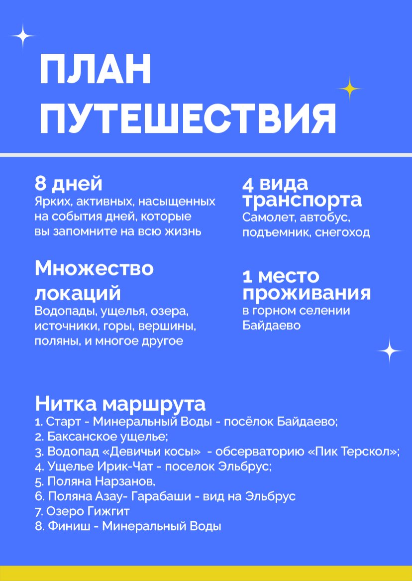 Презентация тура — страница 4