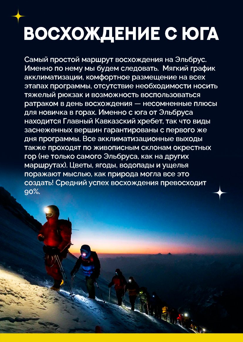 Презентация тура — страница 3