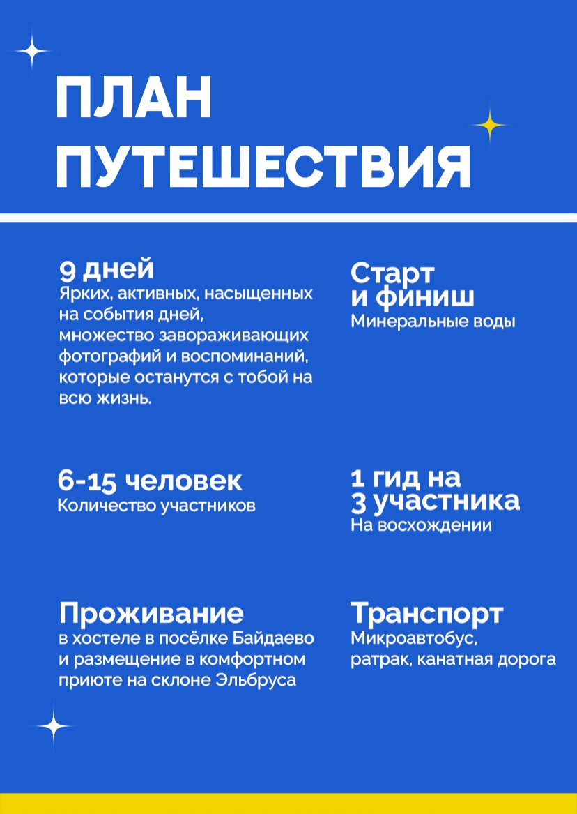 Презентация тура — страница 6