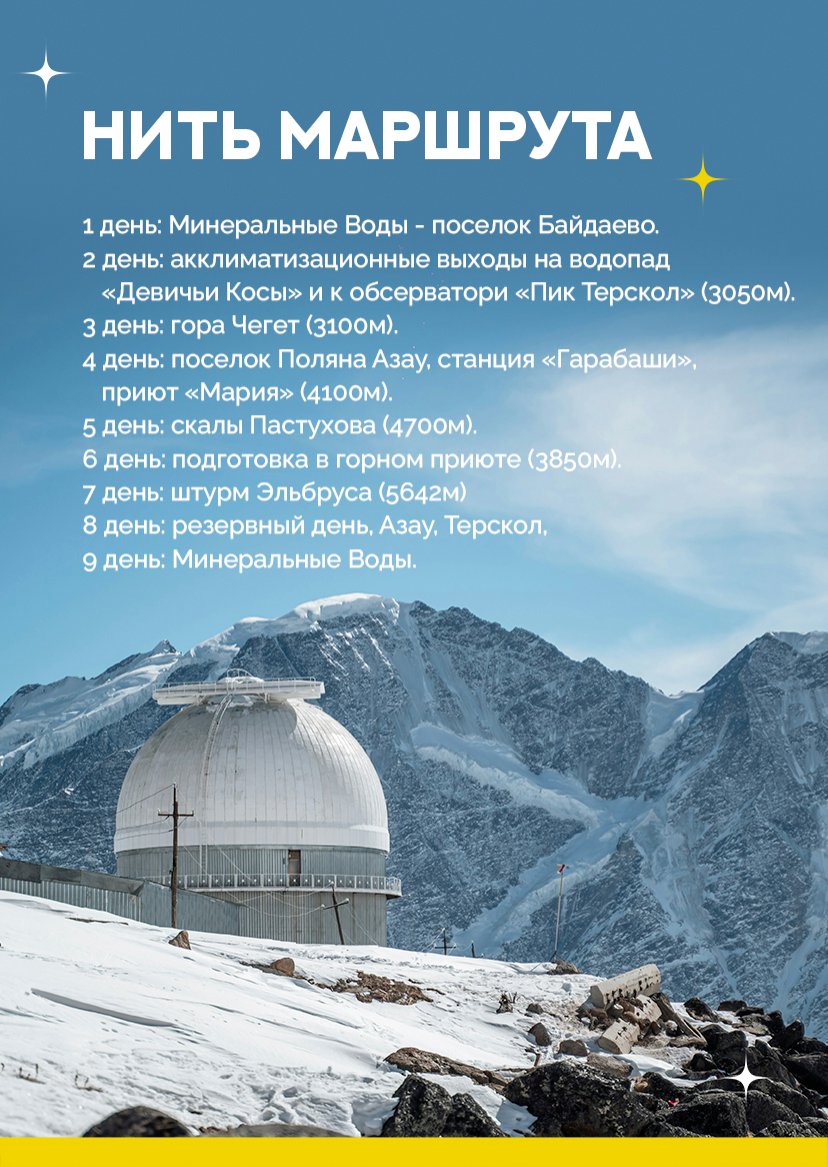 Презентация тура — страница 7