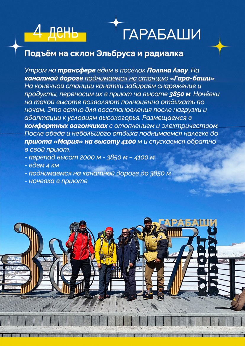 Презентация тура — страница 13