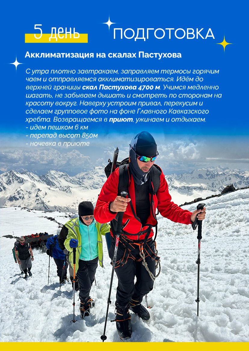 Презентация тура — страница 14