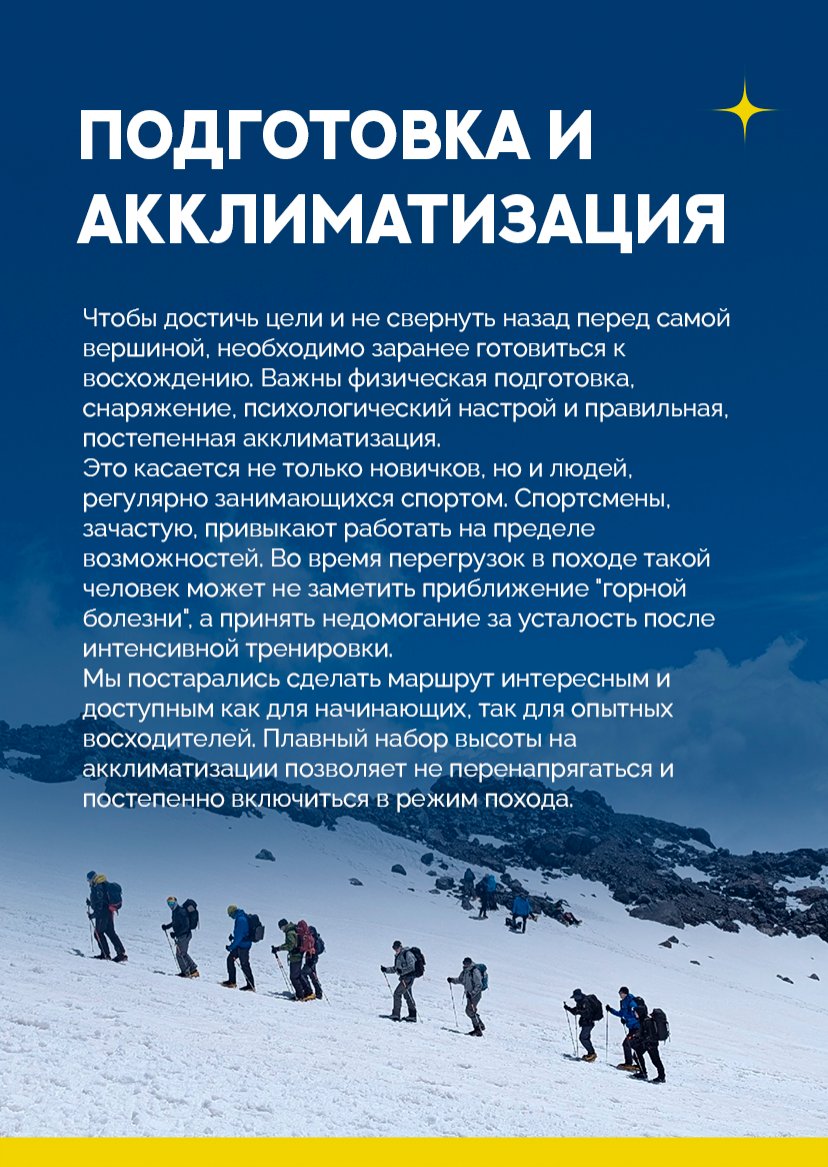 Презентация тура — страница 22