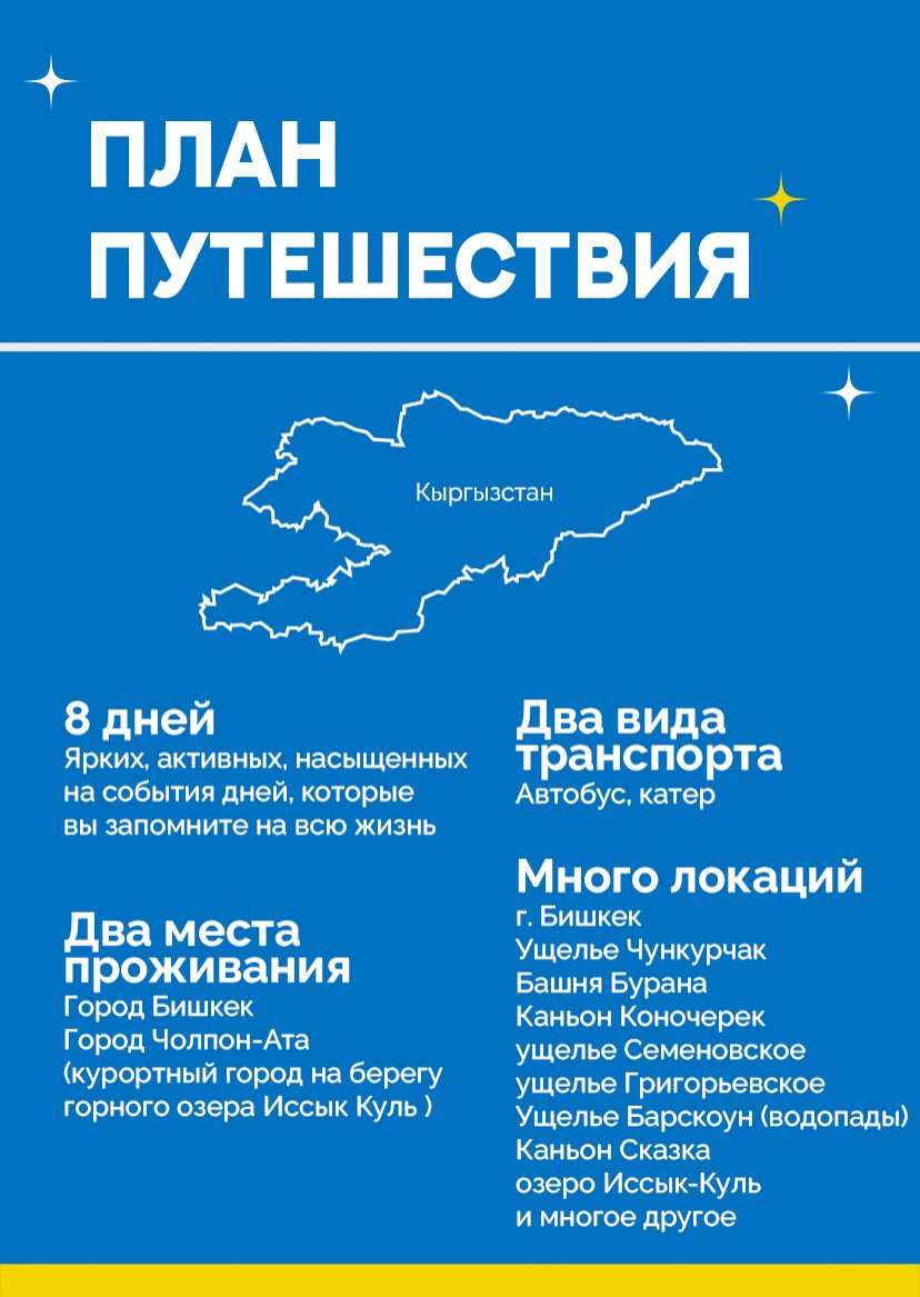 Презентация тура — страница 6