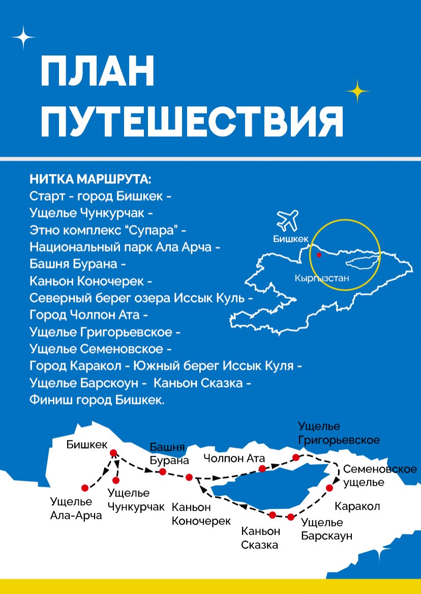 Презентация тура — страница 7