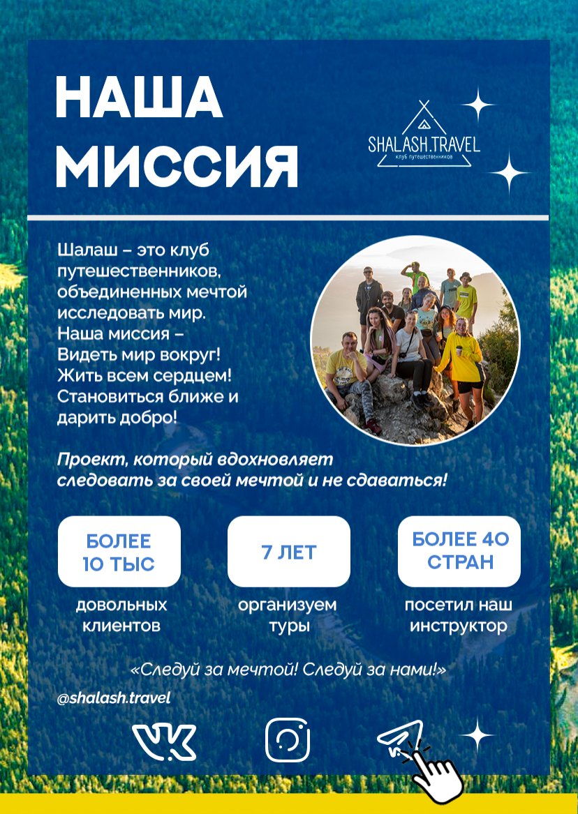 Презентация тура — страница 6