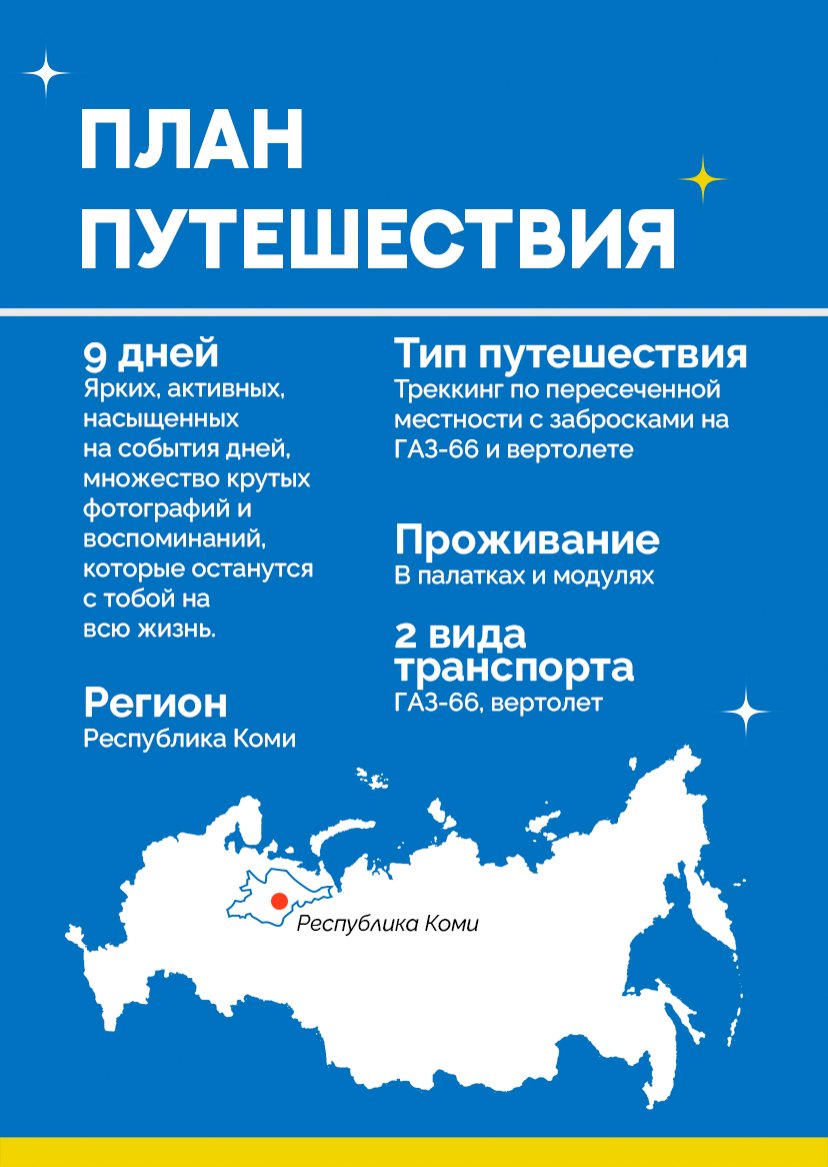 Презентация тура — страница 7