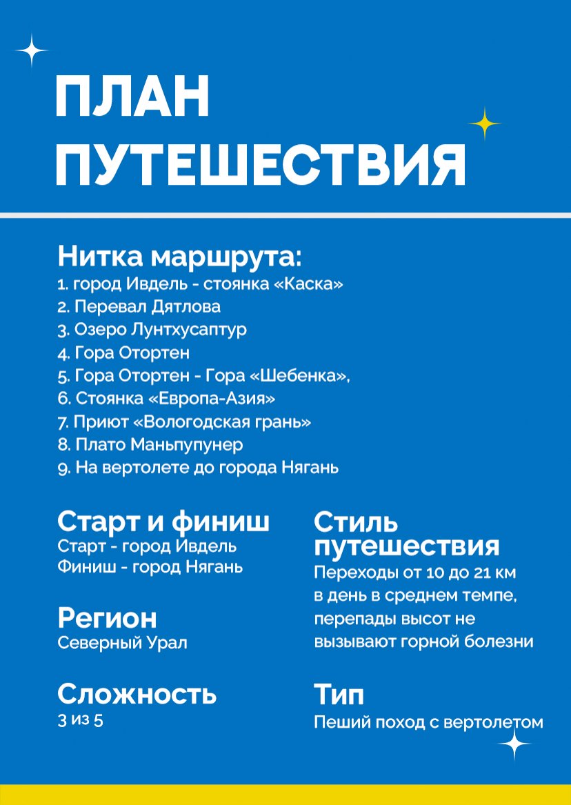 Презентация тура — страница 8