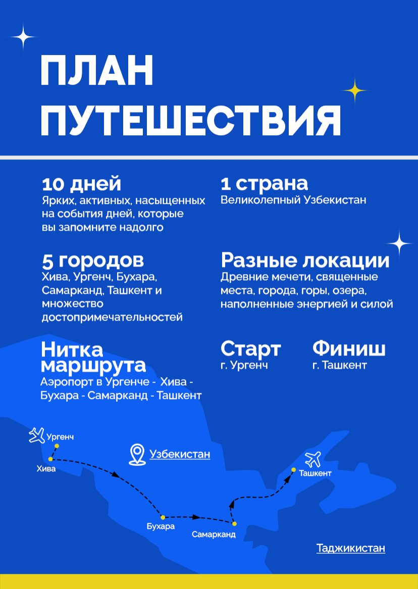 Презентация тура — страница 5